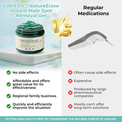 LOVILDS™ NatureErase Instant Mole & Spot Removal Gel